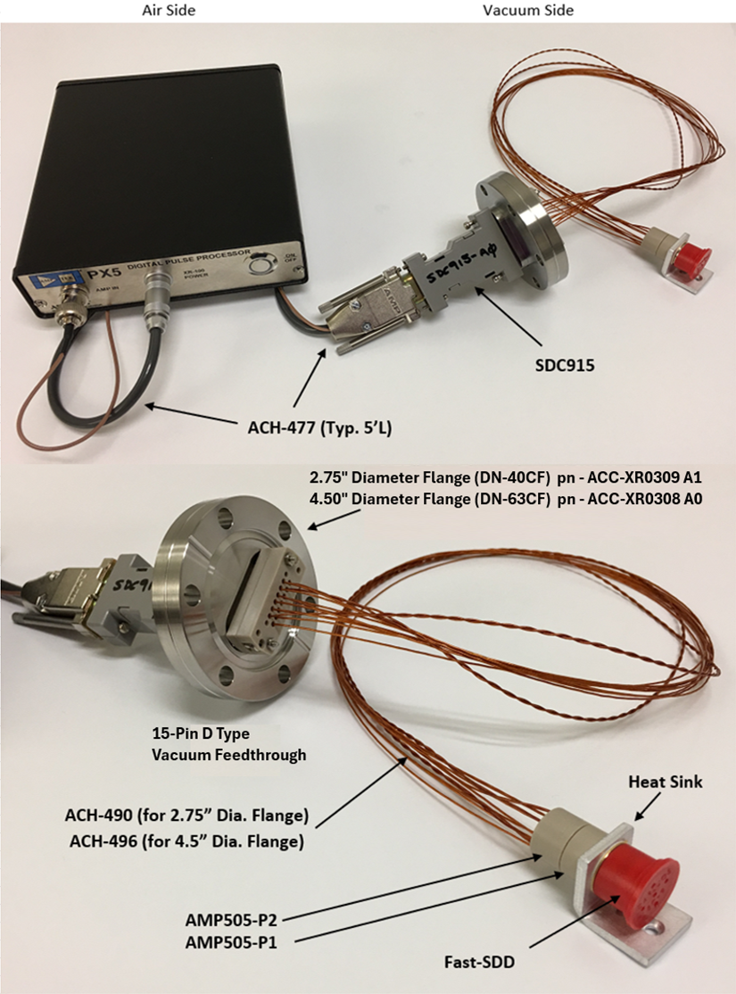 Vacuum Option C image